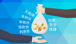 成都私借大额短借-成都私借身份证正规贷款-成都私借应急借钱空放
